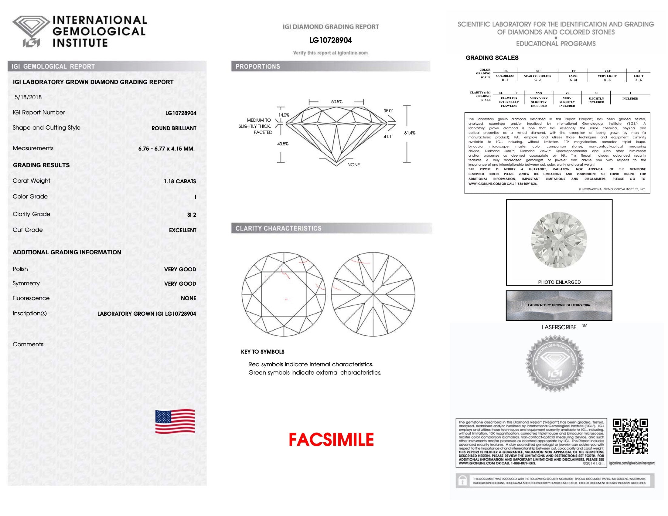 Diamond Reports - IGI